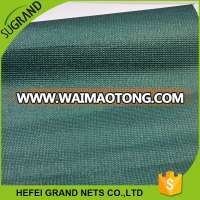 Waterproof Shade nets